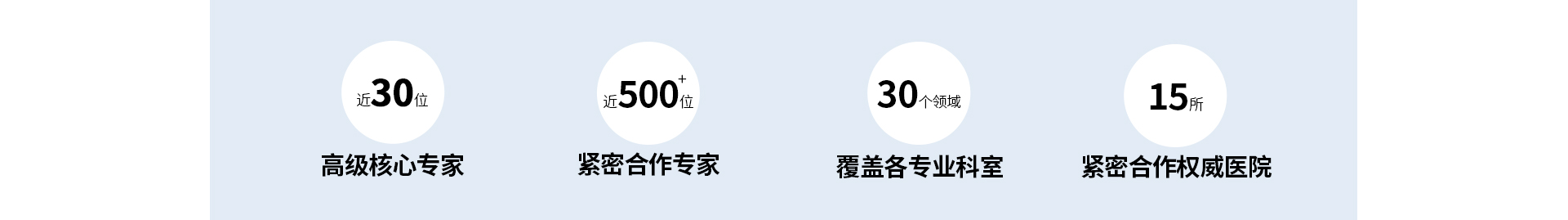企业健康管理解决方案