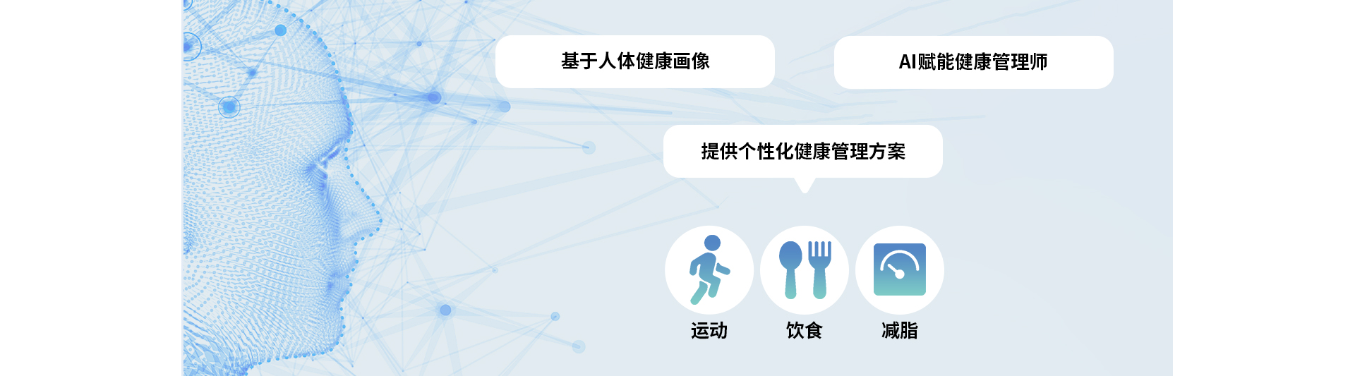 企业健康管理解决方案
