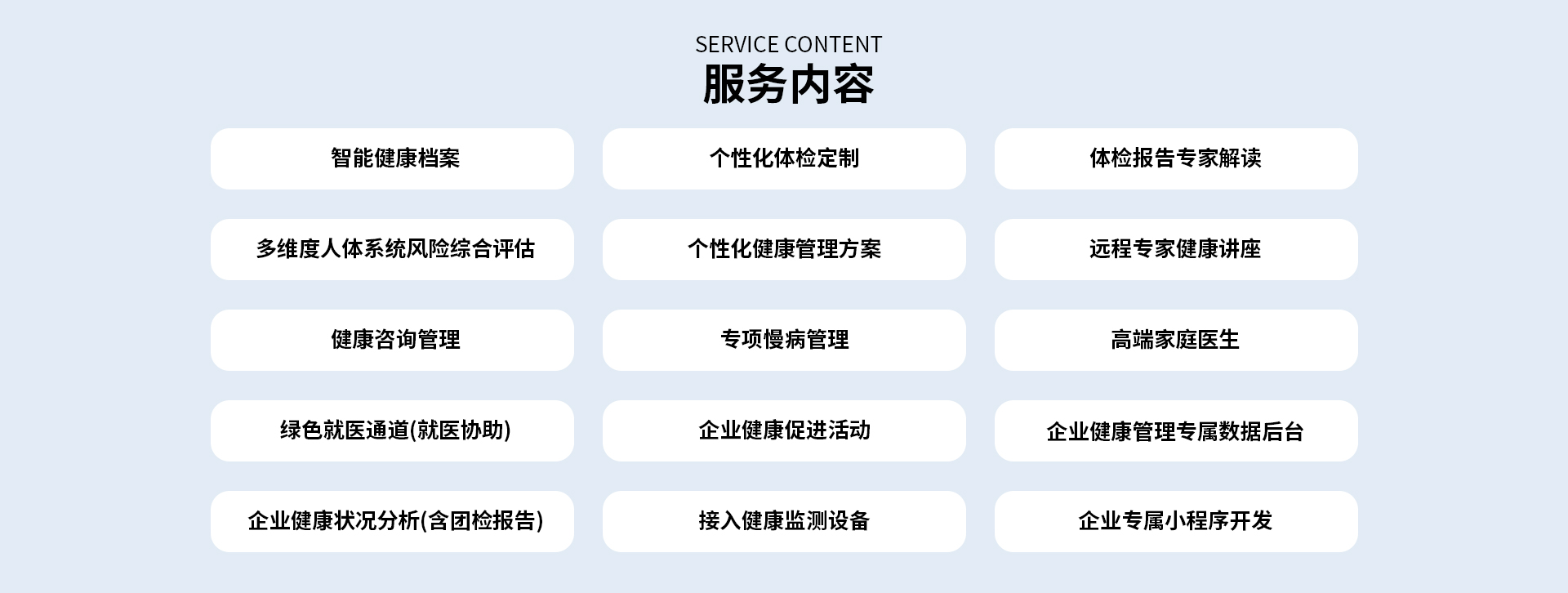 企业健康管理解决方案