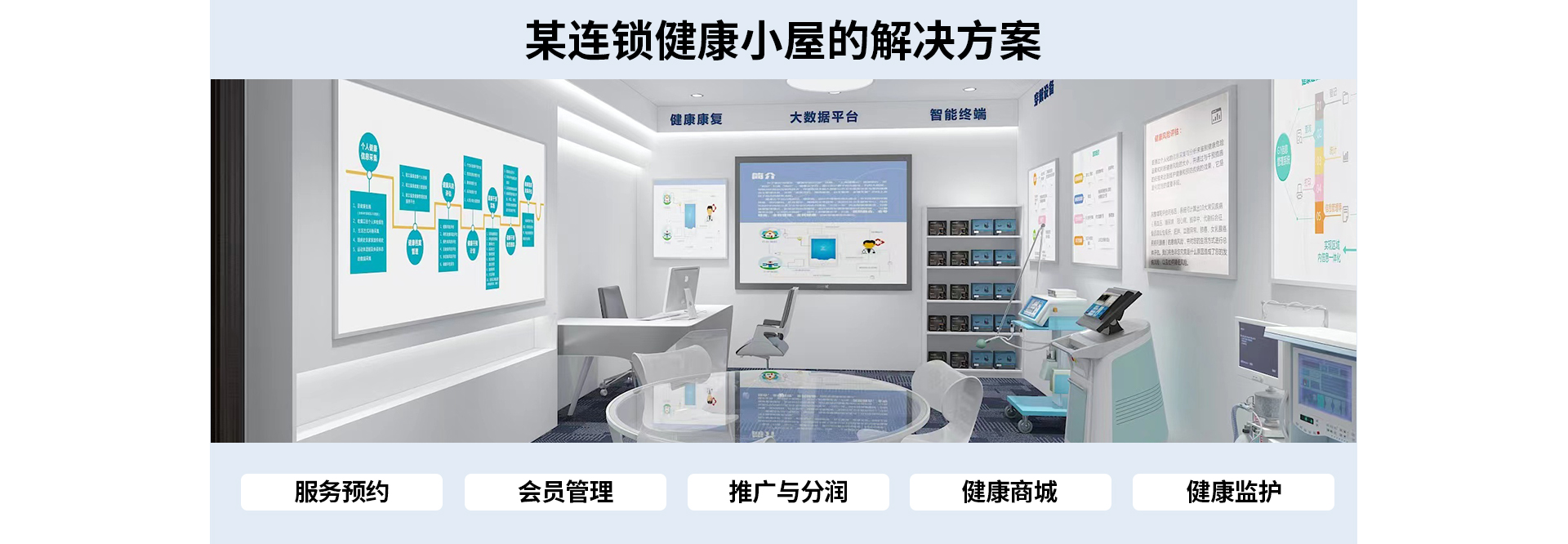 大健康行业解决方案