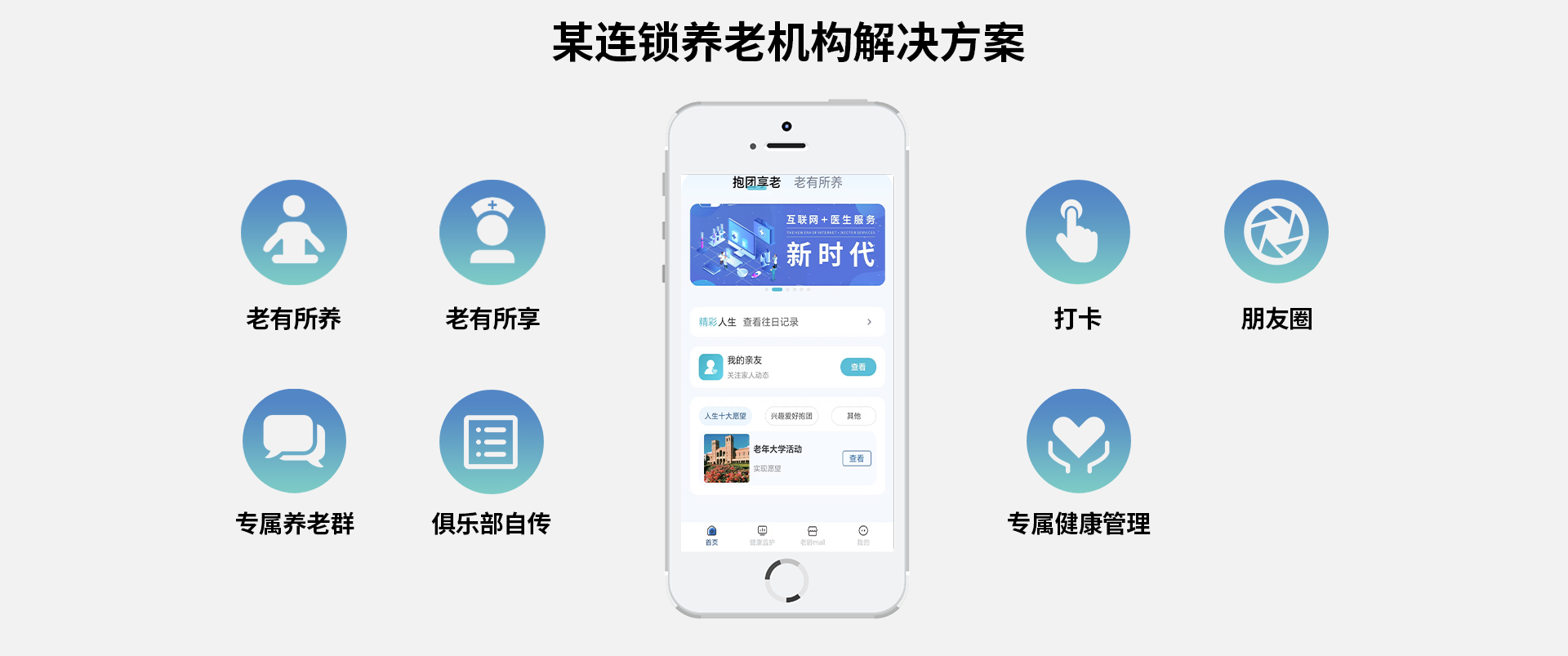 大健康行业解决方案