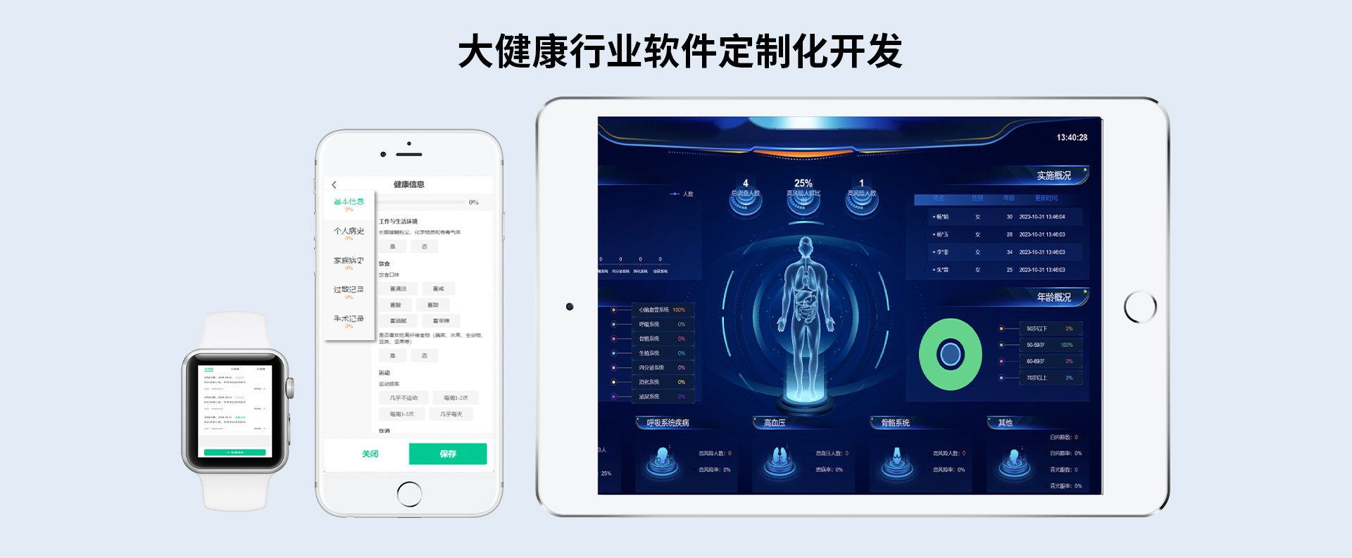 大健康行业解决方案
