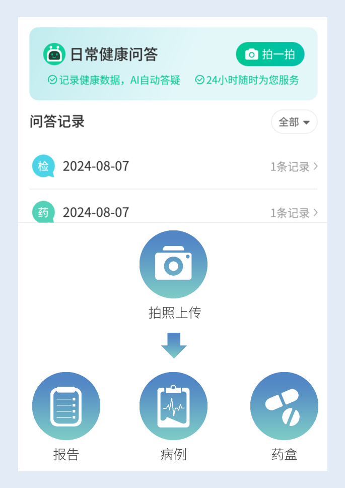 智能健康档案